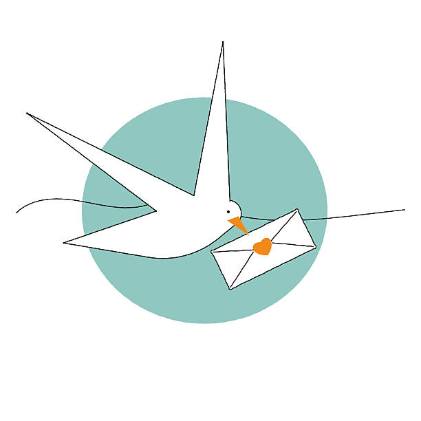 Contactmoment